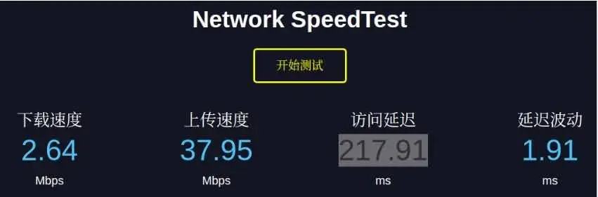 腾讯单边拥塞算法TCPA(TCP黑科技加速)