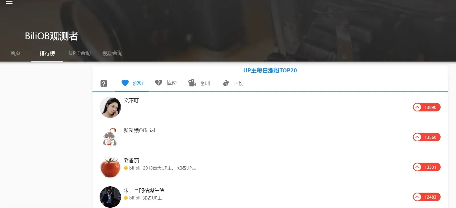 B站视频热度排行监测网站BiliOB与看bilibili
