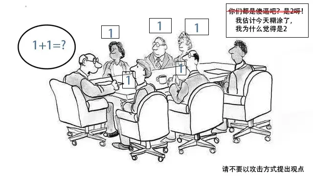 【每人一知】团体迷思