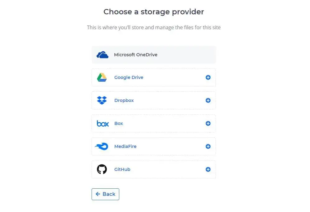 Fast.io – 免费的网盘空间，支持自定义域名，支持OneDrive/Github等