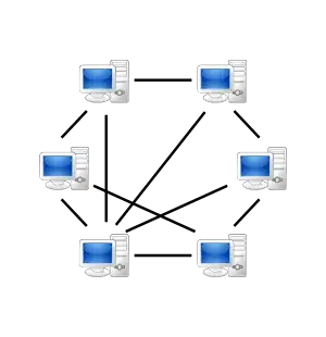 【每日一知】对等式网络（peer-to-peer，P2P）