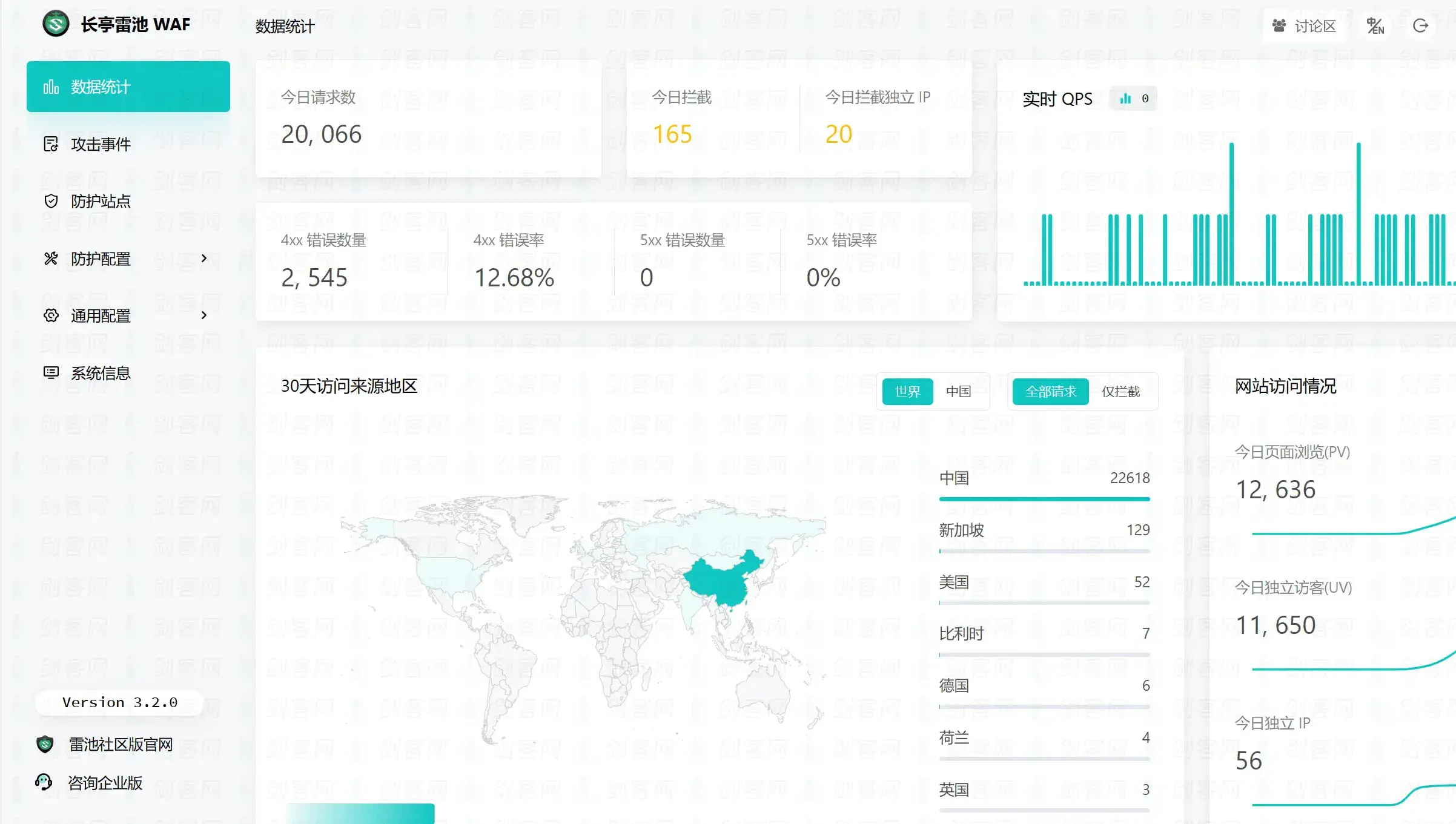 雷池（SafeLine） 下一代 Web 应用防火墙 (免费/商用)