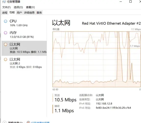 Windows锐速TCP网络加速器 拥塞控制/单边加速/优化延迟