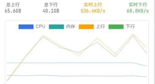 HexHub多资产远程控制管理软件（RDP、SSH、数据库、DOCKET）