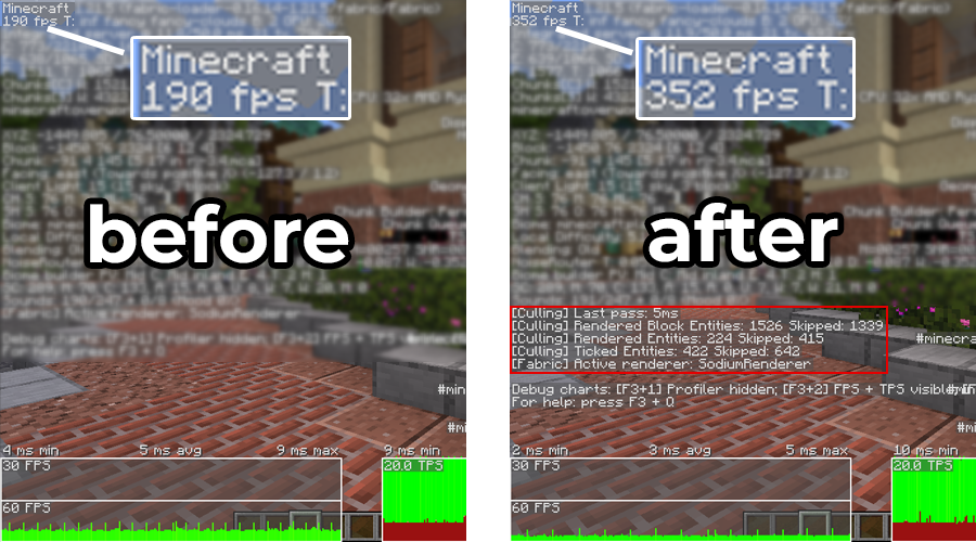 我的世界Entity Culling模组：让你的 Minecraft 帧数翻倍的黑科技（1.21.11-1.19.4）