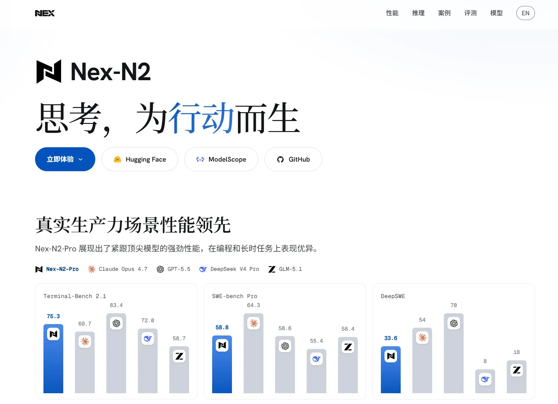 Nex-N2-Pro模型，附带Agent使用，对标GPT-5.5