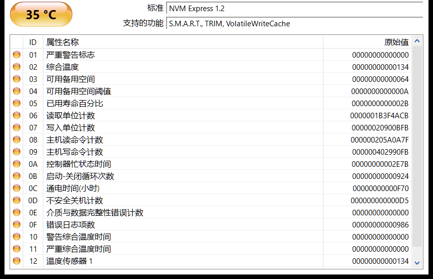 SMART 属性表实测：NVMe 全项中文属性名与原始值