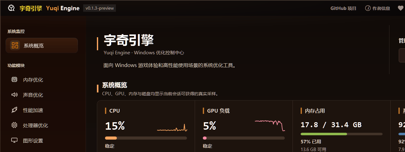 宇奇引擎实时读数卡片