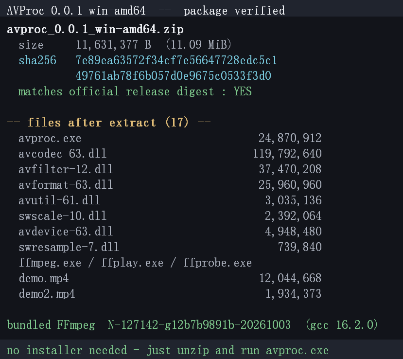 AVProc 包结构与校验