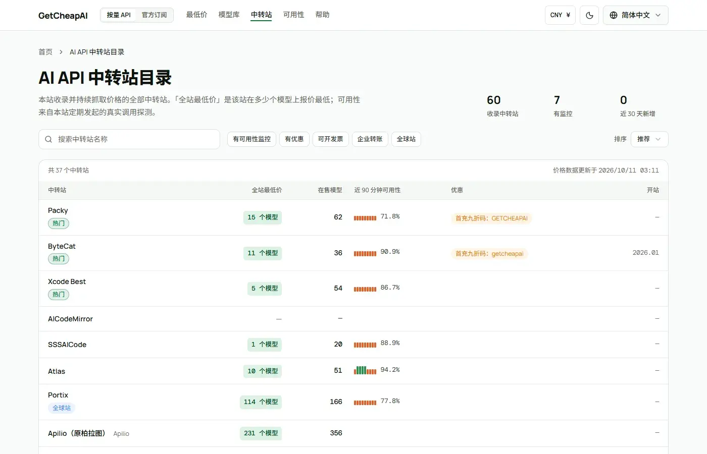 中转站入口与站内导航