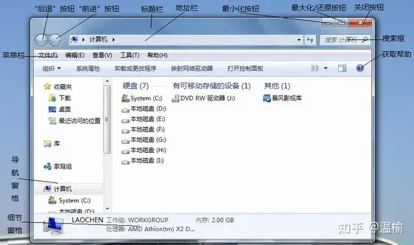 19款经典Win7主题打包 超精美