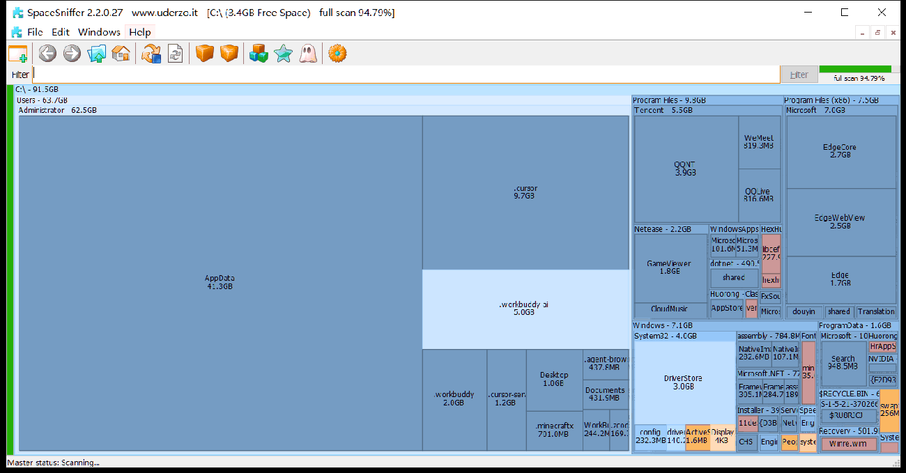 扫描进行中，treemap 实时生长到 94.79%