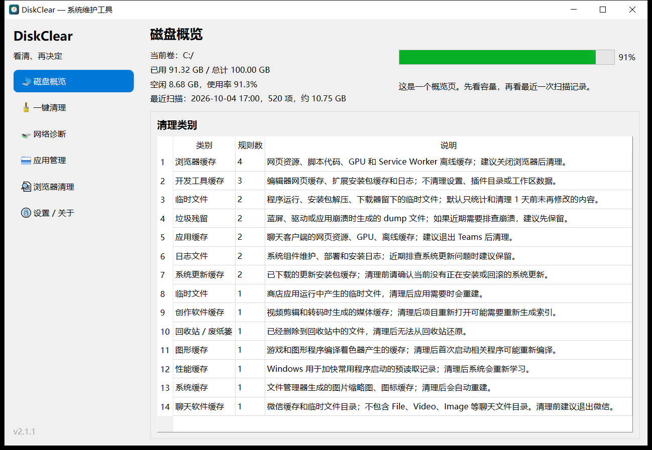 DiskClear 磁盘概览：容量条、扫描摘要与 14 类清理规则