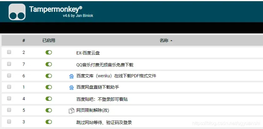 油猴子-高能浏览器插件 超多款实用常用的插件