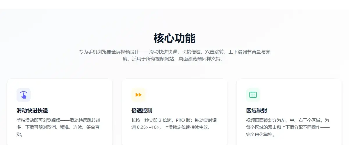 核心功能三卡：滑动快进、倍速控制、区域映射