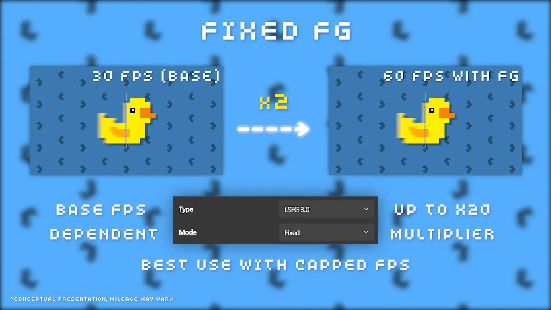 Lossless Scaling LSFG 补帧效果