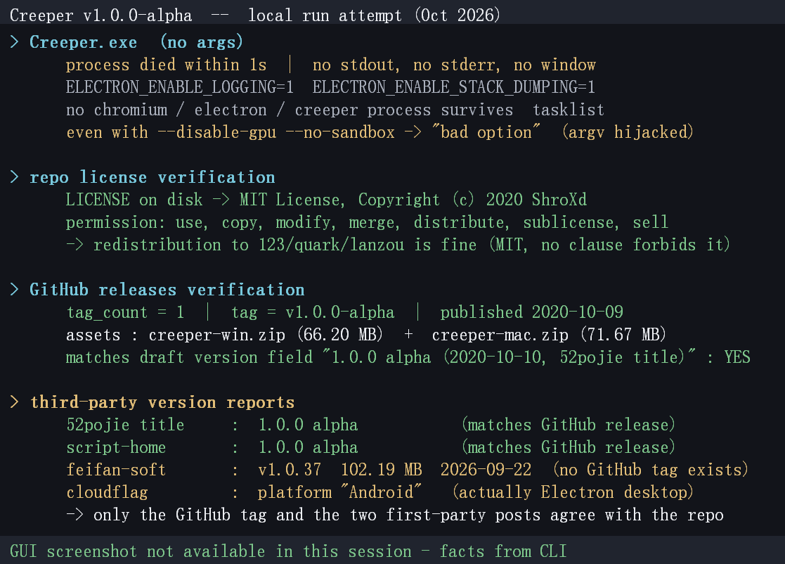 README 中的 Alpha 阶段说明