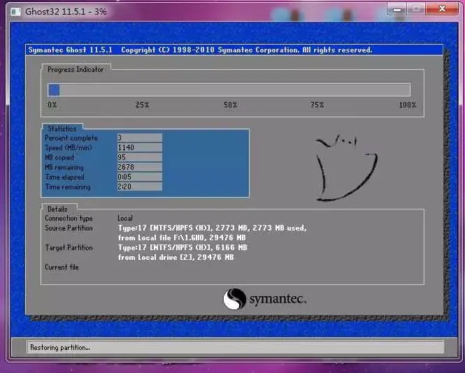 U盘的进阶用法----打造U盘启动盘+USB KALI Linux+普通U盘。