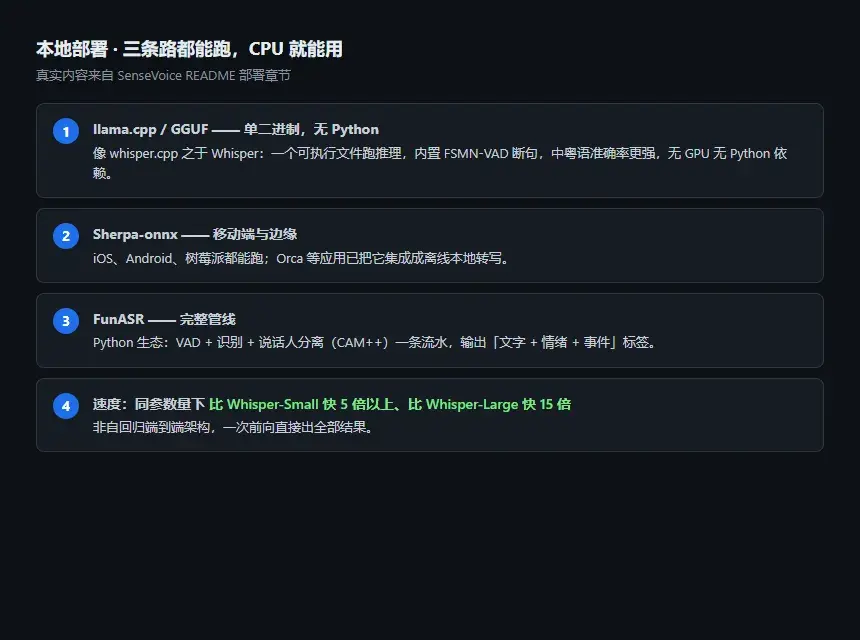 SenseVoice 本地语音识别:中英日韩粤五语+情绪一个模型全出-剑客网-第5张图片 SenseVoice 本地语音识别:中英日韩粤五语+情绪一个模型全出-剑客网-第5张图片