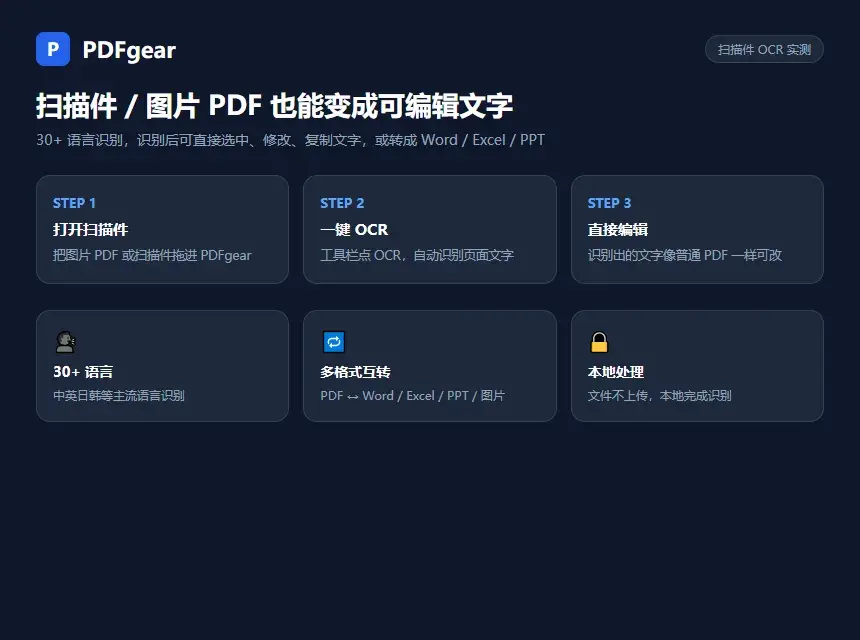 PDFgear 免费改 PDF 里的字：不用回 Word 重导-剑客网-第5张图片