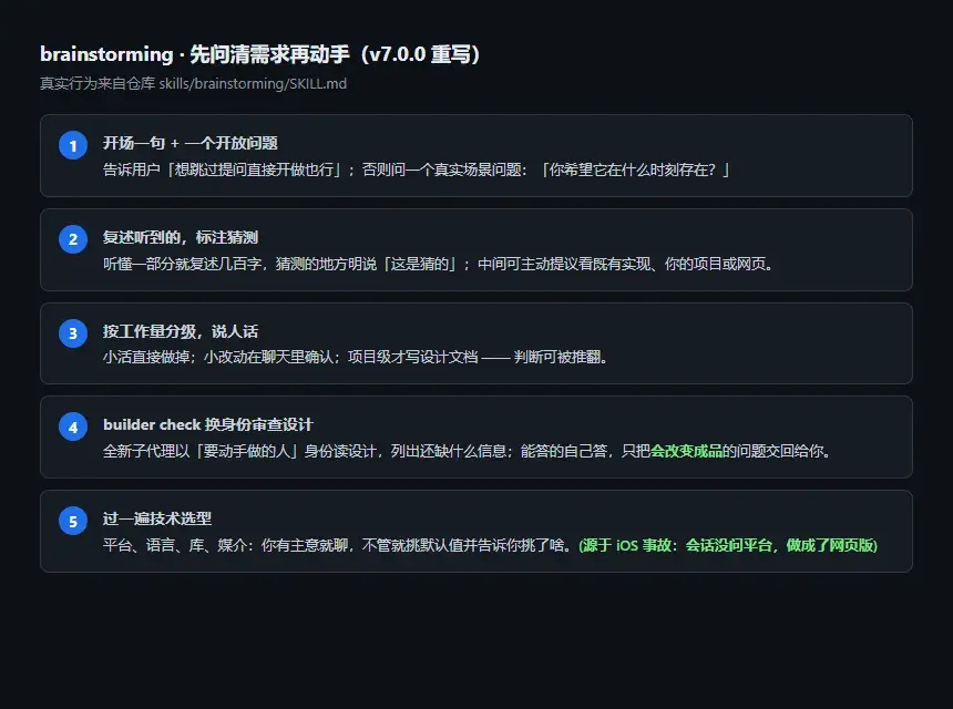 Superpowers 给编程 AI 立规矩:先问清需求再写代码-剑客网-第4张图片 Superpowers 给编程 AI 立规矩:先问清需求再写代码-剑客网-第4张图片