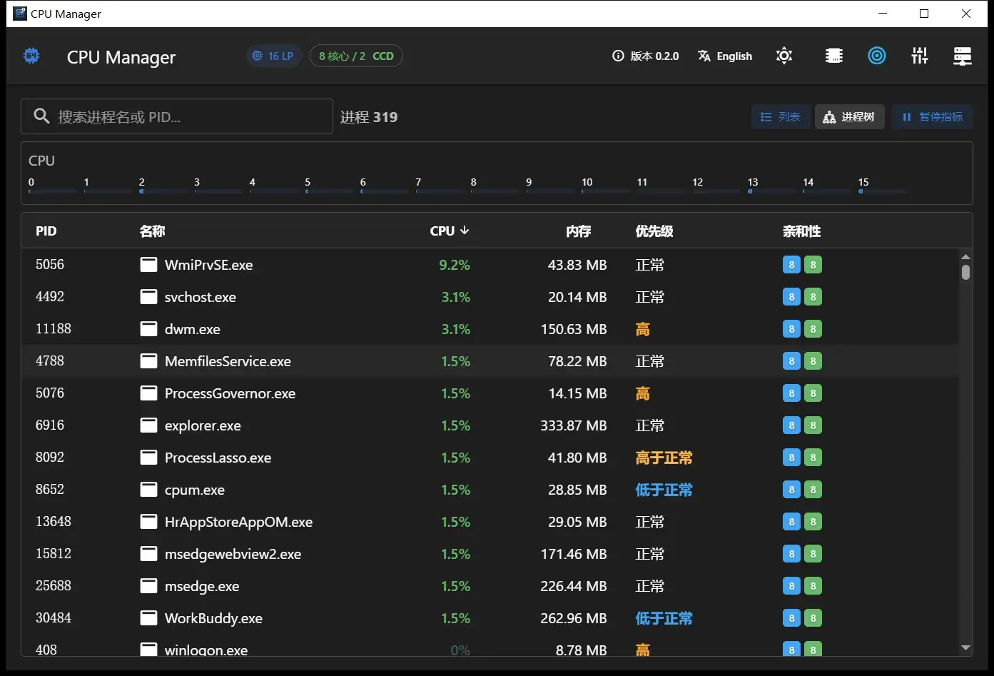CPUM：主界面与 CPU 拓扑视图