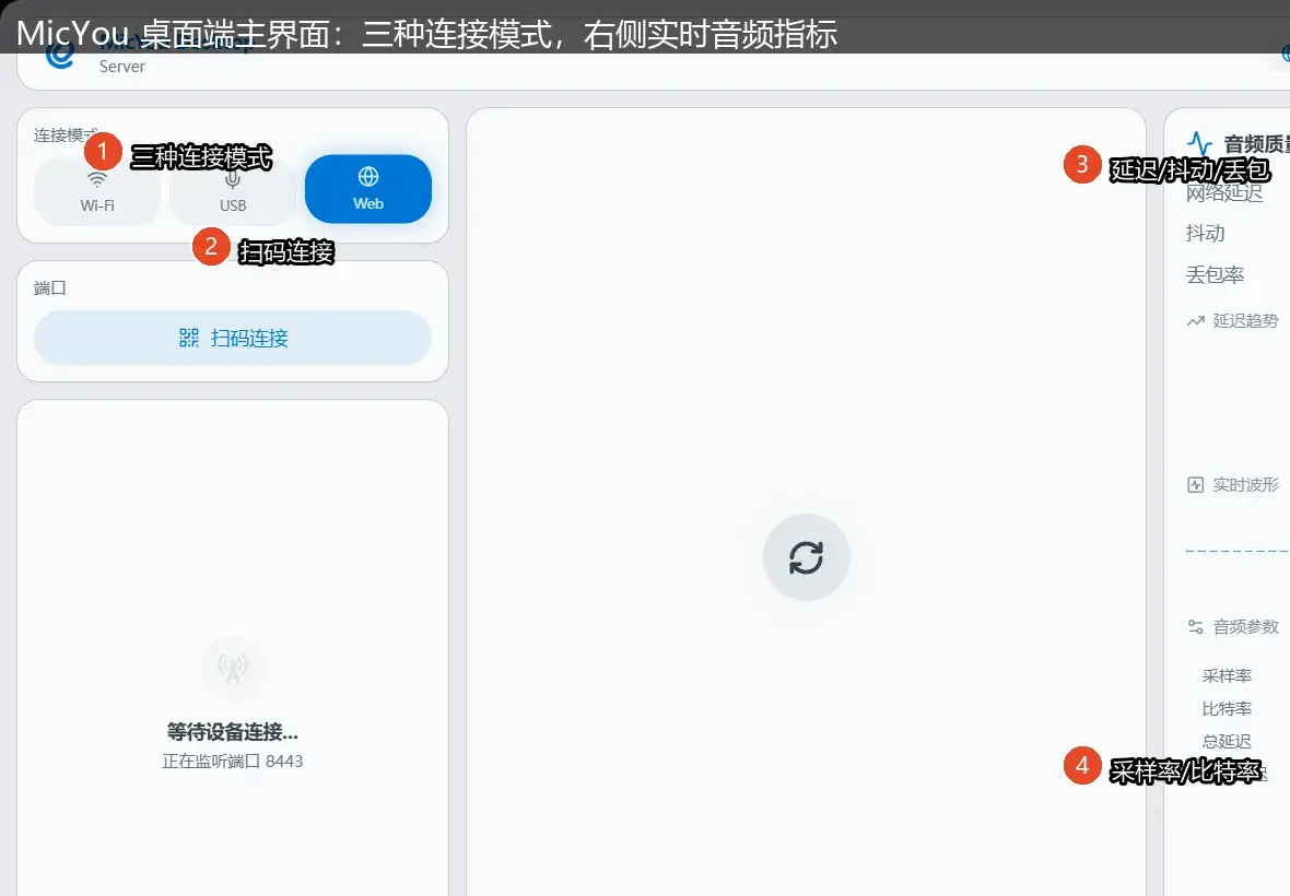 MicYou:别让旧安卓机吃灰,连上电脑就是无线麦克风-剑客网-第3张图片 MicYou:别让旧安卓机吃灰,连上电脑就是无线麦克风-剑客网-第3张图片