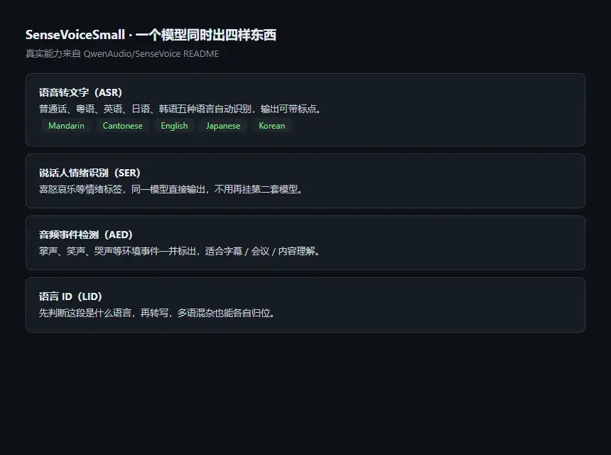 SenseVoice 本地语音识别:中英日韩粤五语+情绪一个模型全出-剑客网-第4张图片 SenseVoice 本地语音识别:中英日韩粤五语+情绪一个模型全出-剑客网-第4张图片