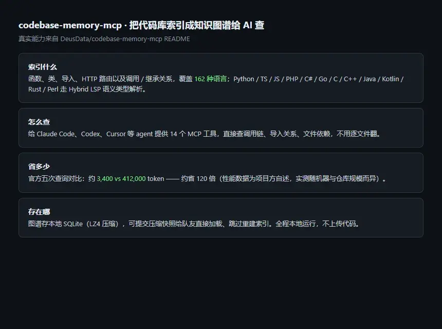 codebase-memory-mcp：把代码库变成一张 AI 知识图谱-剑客网-第4张图片