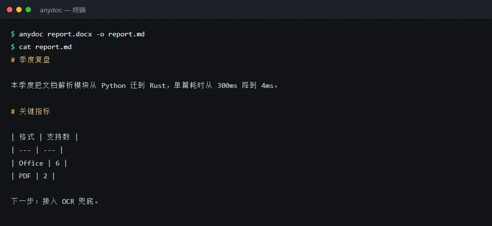 anydoc 文档转 Markdown:单篇 4.4 毫秒-剑客网-第5张图片 anydoc 文档转 Markdown:单篇 4.4 毫秒-剑客网-第5张图片